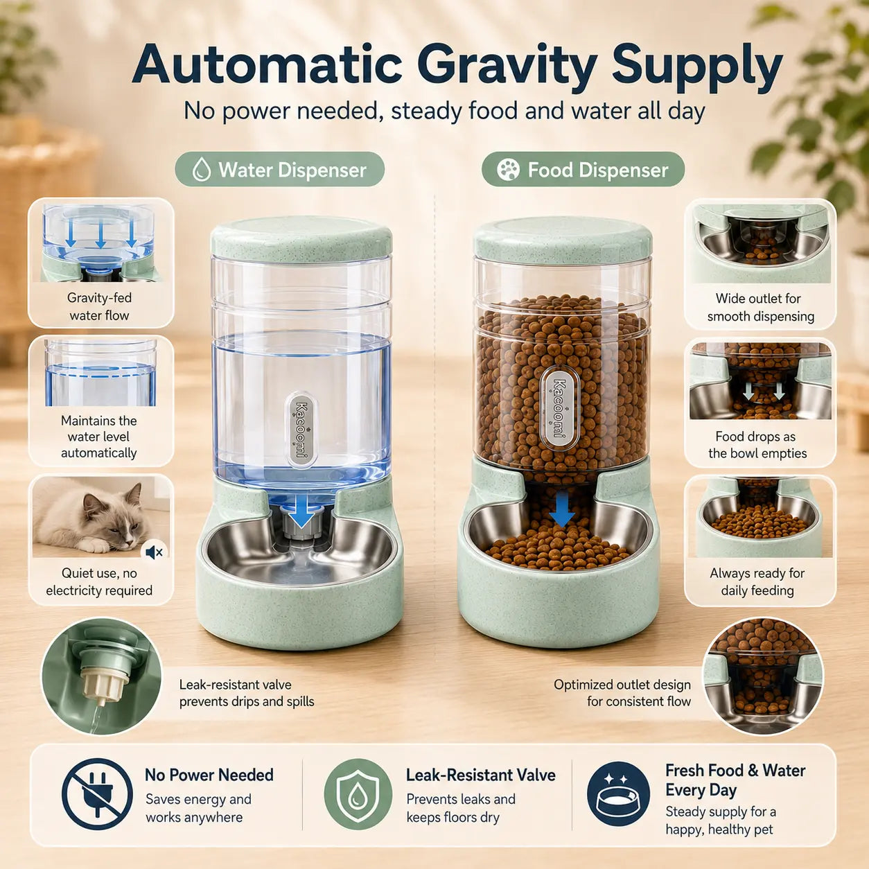 Kacoomi 2-Pack Gravity Automatic Pet Feeder & Water Dispenser Set, 1 Gal Each with Stainless Steel Bowls for Cats & Small Dogs